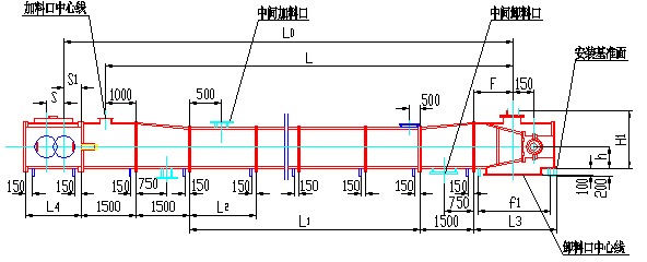 MS16--MS25型埋刮板輸送機外形尺寸