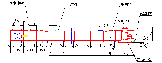 MS32-- MS40型埋刮板輸送機外形尺寸